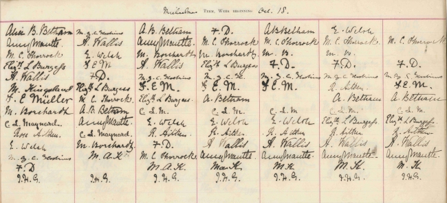 The ‘marking roll’ for the week beginning 18 October 1873