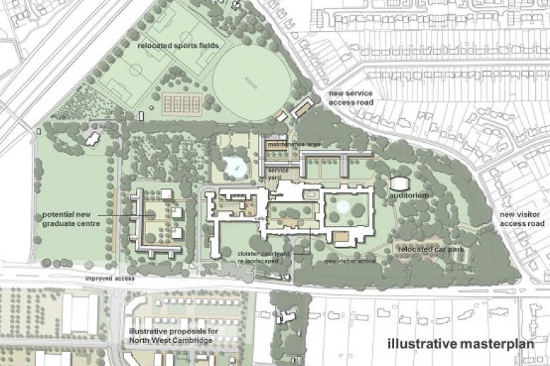 Estate Masterplan showing new areas for future development